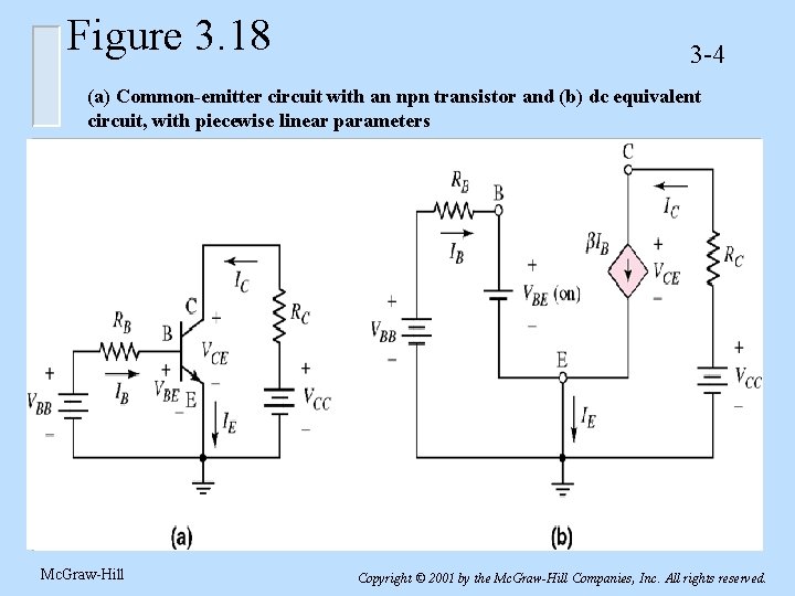 Figure 3. 18 3 -4 (a) Common-emitter circuit with an npn transistor and (b)