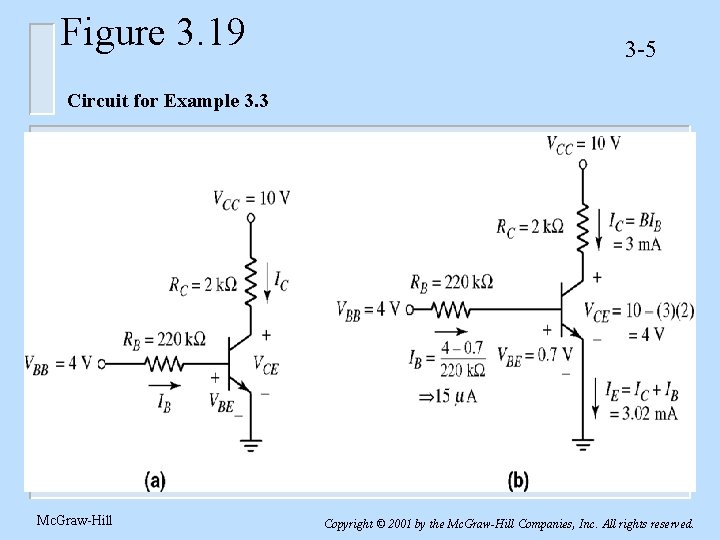 Figure 3. 19 3 -5 Circuit for Example 3. 3 Mc. Graw-Hill Copyright ©