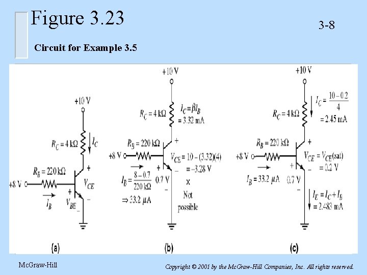 Figure 3. 23 3 -8 Circuit for Example 3. 5 Mc. Graw-Hill Copyright ©