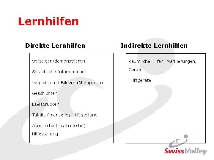 Lernhilfen Direkte Lernhilfen Vorzeigen/demonstrieren Sprachliche Informationen Vergleich mit Bildern (Metaphern) Geschichten Eselsbrücken Taktile (manuelle)