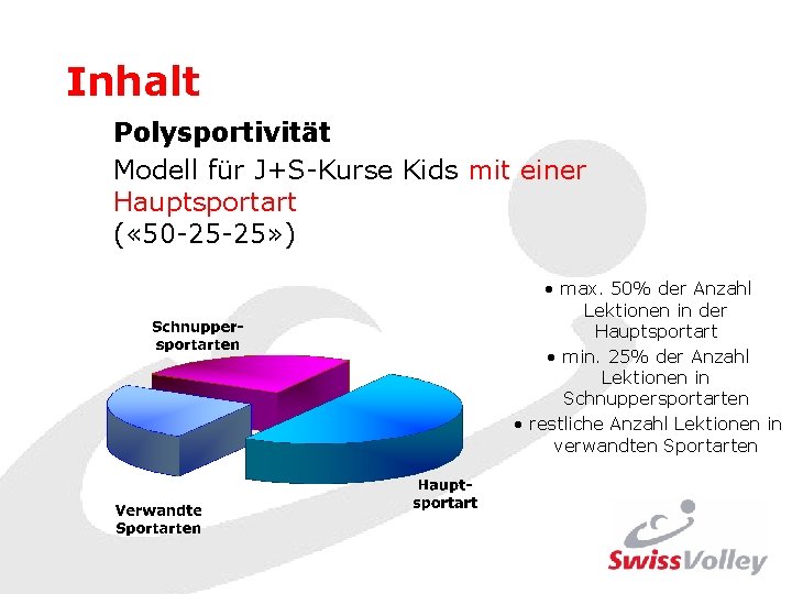 Inhalt Polysportivität Modell für J+S-Kurse Kids mit einer Hauptsportart ( « 50 -25 -25»