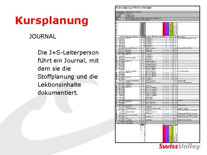 Kursplanung JOURNAL Die J+S-Leiterperson führt ein Journal, mit dem sie die Stoffplanung und die