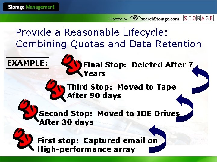 Hosted by Provide a Reasonable Lifecycle: Combining Quotas and Data Retention EXAMPLE: Final Stop: