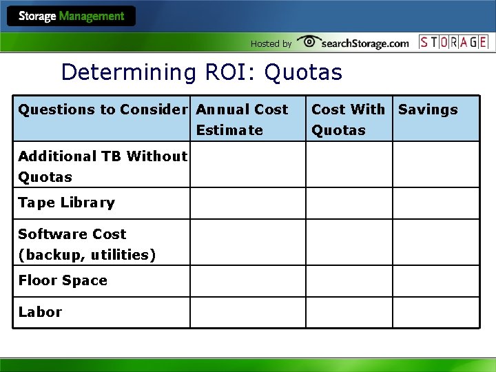 Hosted by Determining ROI: Quotas Questions to Consider Annual Cost Estimate Additional TB Without