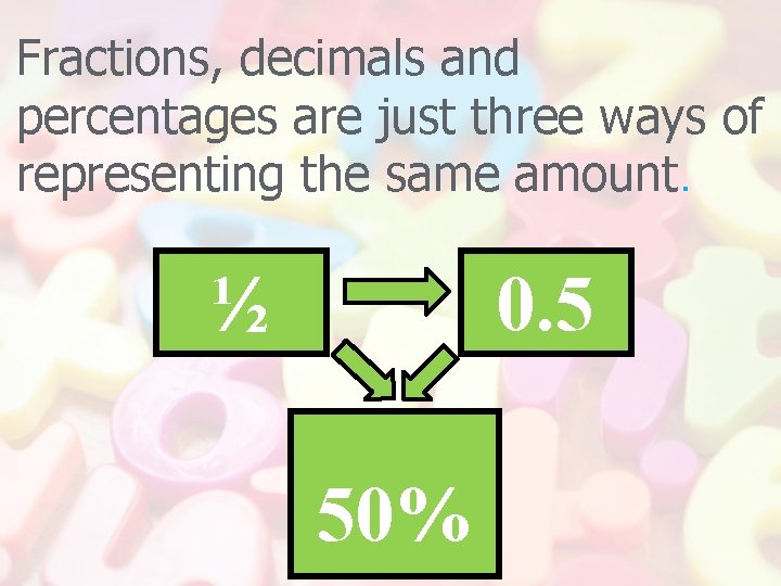 Fractions, decimals and percentages are just three ways of representing the same amount. ½