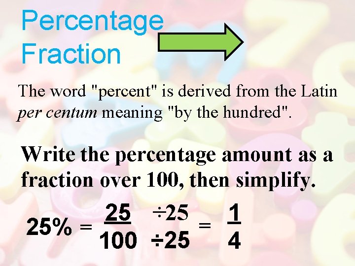 Percentage Fraction The word "percent" is derived from the Latin per centum meaning "by