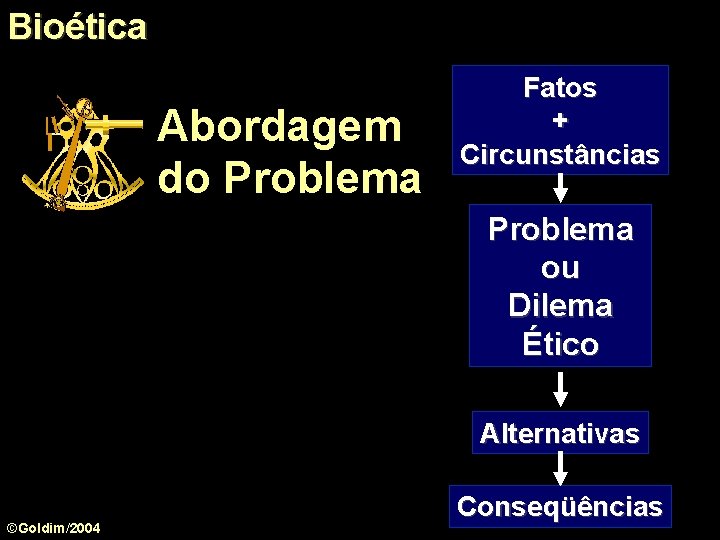 Bioética Abordagem do Problema Fatos + Circunstâncias Problema ou Dilema Ético Alternativas ©Goldim/2004 Conseqüências