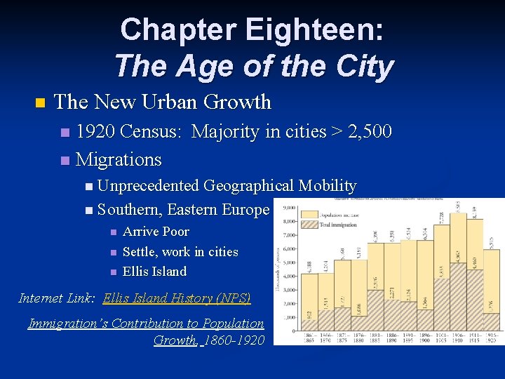 Chapter Eighteen: The Age of the City n The New Urban Growth 1920 Census: