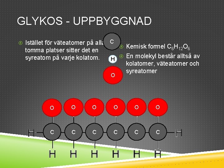 GLYKOS - UPPBYGGNAD Istället för väteatomer på alla C tomma platser sitter det en