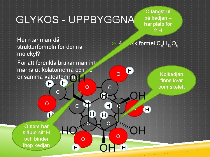 GLYKOS - UPPBYGGNAD Hur ritar man då strukturformeln för denna molekyl? Kemisk formel C