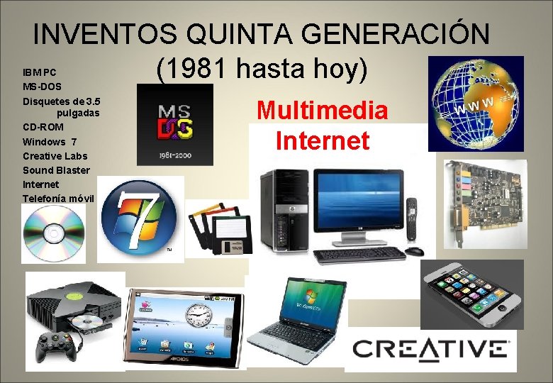 INVENTOS QUINTA GENERACIÓN (1981 hasta hoy) IBM PC MS-DOS Disquetes de 3. 5 pulgadas