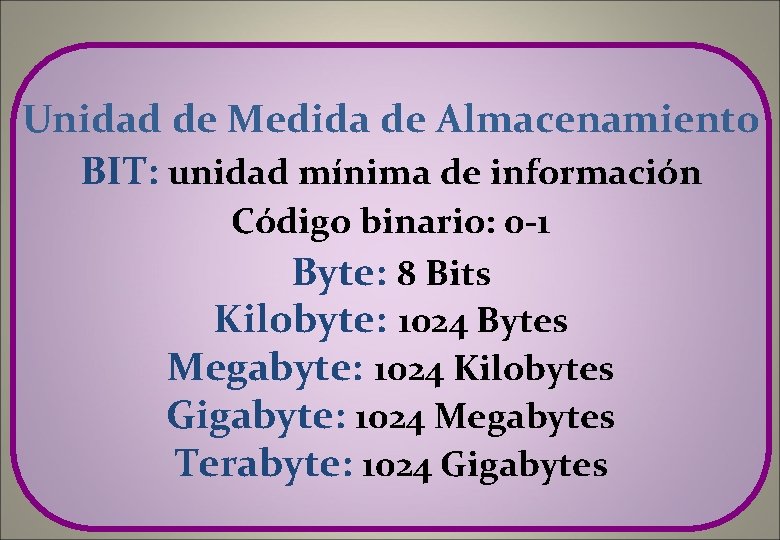 Unidad de Medida de Almacenamiento BIT: unidad mínima de información Código binario: 0 -1