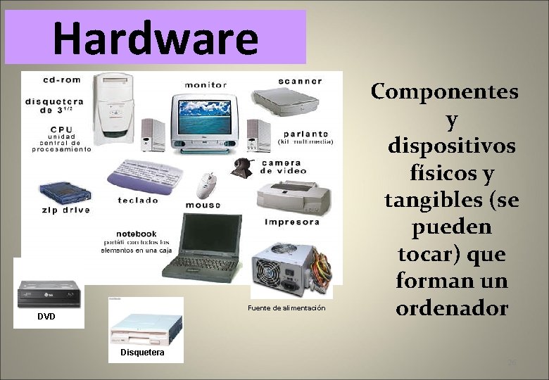 Hardware Fuente de alimentación DVD Componentes y dispositivos físicos y tangibles (se pueden tocar)