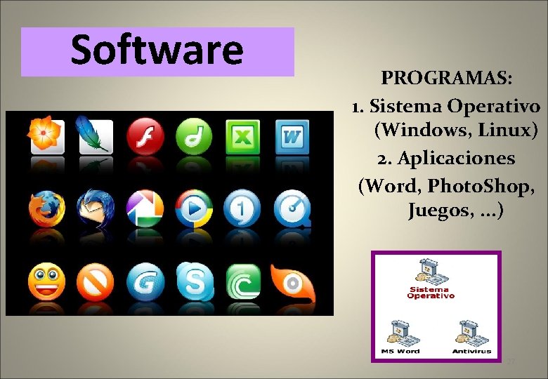 Software PROGRAMAS: 1. Sistema Operativo (Windows, Linux) 2. Aplicaciones (Word, Photo. Shop, Juegos, .