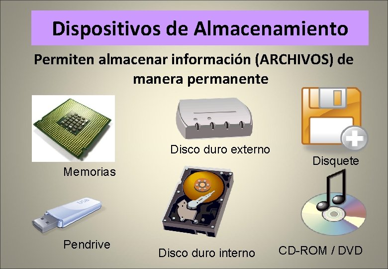 Dispositivos de Almacenamiento Permiten almacenar información (ARCHIVOS) de manera permanente Disco duro externo Memorias