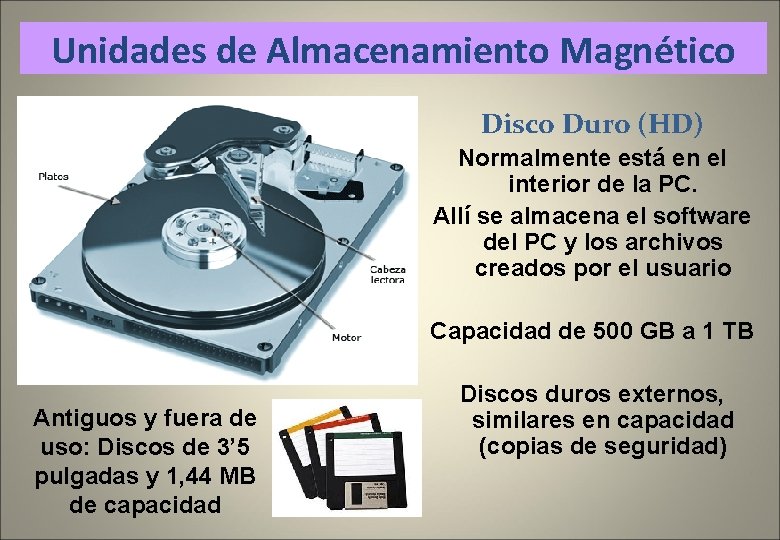 Unidades de Almacenamiento Magnético Disco Duro (HD) Normalmente está en el interior de la