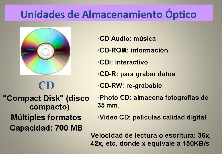 Unidades de Almacenamiento Óptico • CD Audio: música • CD-ROM: información • CDi: interactivo