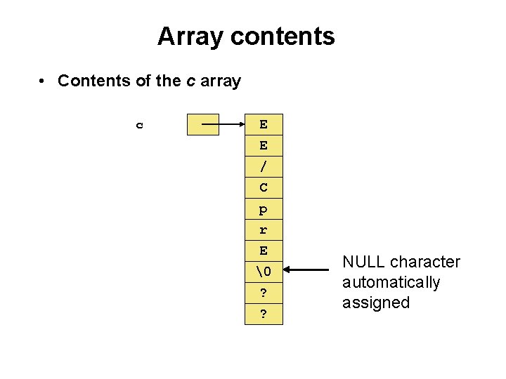Array contents • Contents of the c array c E E / C p
