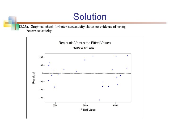 Solution 