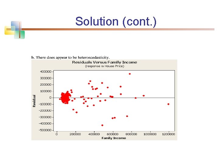 Solution (cont. ) 