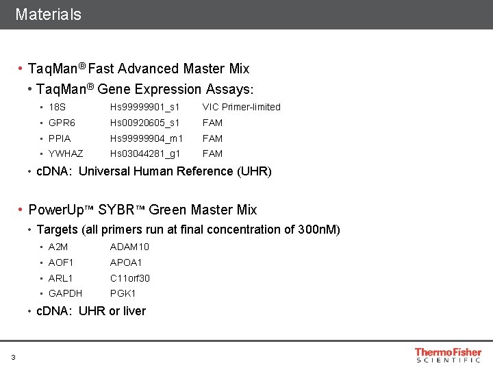 Materials • Taq. Man® Fast Advanced Master Mix • Taq. Man® Gene Expression Assays: