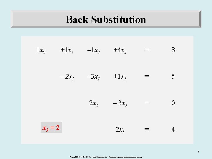 Back Substitution 1 x 0 x 3 = 2 +1 x 1 – 1