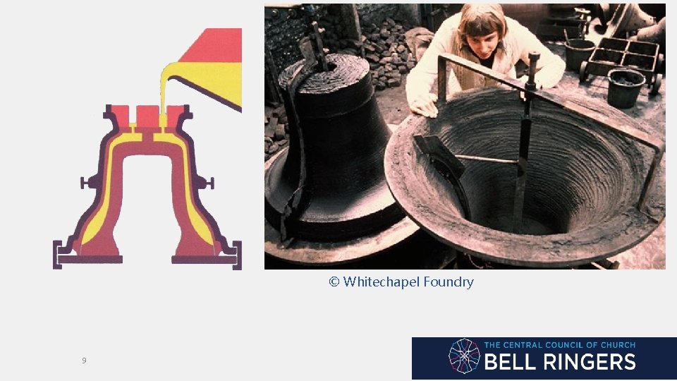 © Whitechapel Foundry 9 