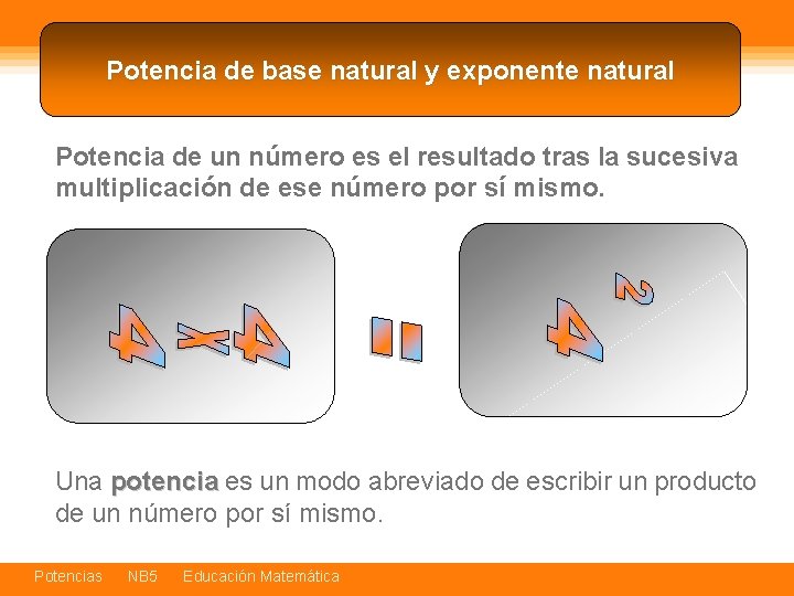 Potencia de base natural y exponente natural Potencia de un número es el resultado