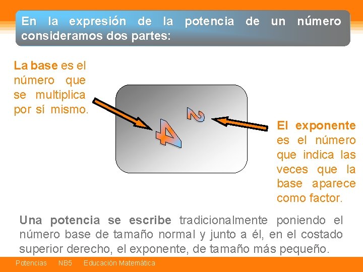 En la expresión de la potencia de un número consideramos dos partes: La base