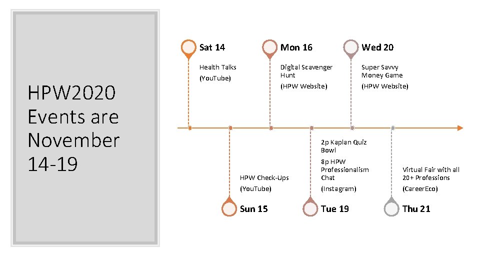 HPW 2020 Events are November 14 -19 Sat 14 Mon 16 Wed 20 Health