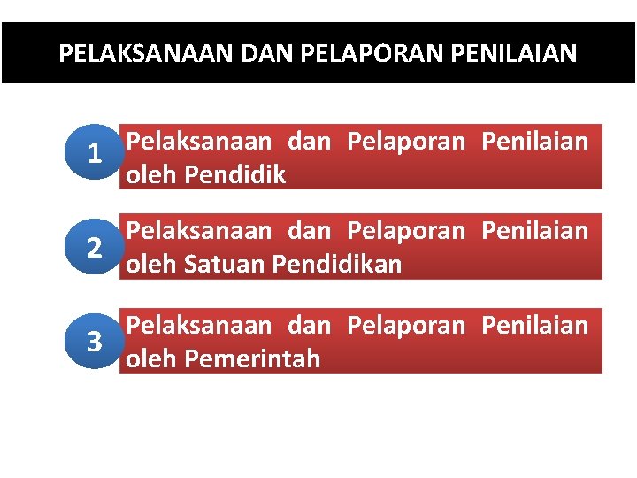 PELAKSANAAN DAN PELAPORAN PENILAIAN 1 Pelaksanaan dan Pelaporan Penilaian oleh Pendidik Pelaksanaan dan Pelaporan