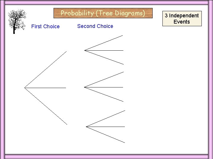 Probability (Tree Diagrams) First Choice Second Choice 3 Independent Events 3 Ind/Blank/2 Probability (Tree Diagrams) First Choice Second Choice 3 Independent Events 3 Ind/Blank/2