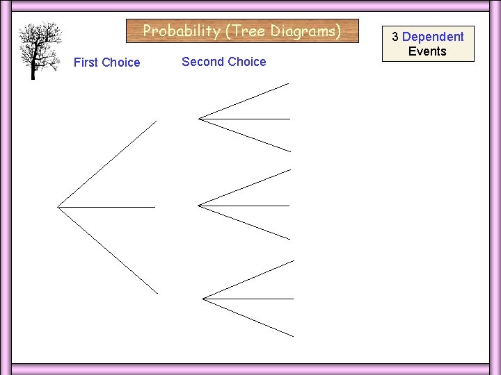 Probability (Tree Diagrams) First Choice Second Choice 3 Dependent Events 3 Dep/Blank/2 Dep/Blank 