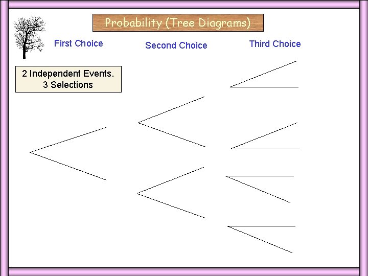 Probability (Tree Diagrams) First Choice Second Choice 2 Independent Events. 3 Selections 3 Ind/3 Probability (Tree Diagrams) First Choice Second Choice 2 Independent Events. 3 Selections 3 Ind/3