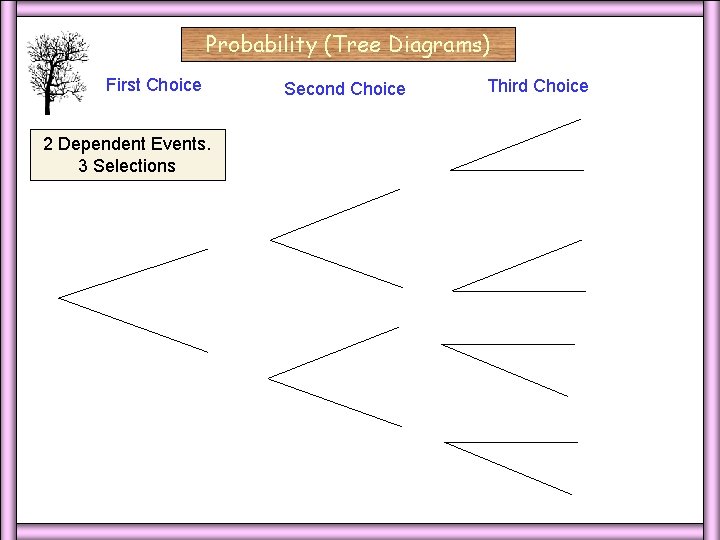 Probability (Tree Diagrams) First Choice Second Choice 2 Dependent Events. 3 Selections 3 Ind/3 Probability (Tree Diagrams) First Choice Second Choice 2 Dependent Events. 3 Selections 3 Ind/3