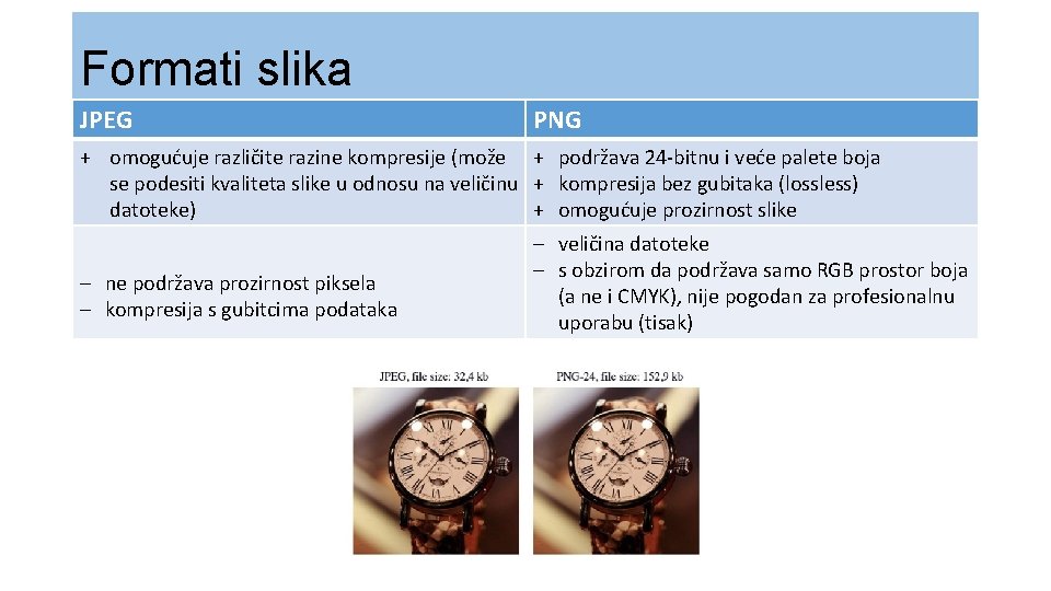 Formati slika JPEG PNG + omogućuje različite razine kompresije (može + podržava 24 -bitnu