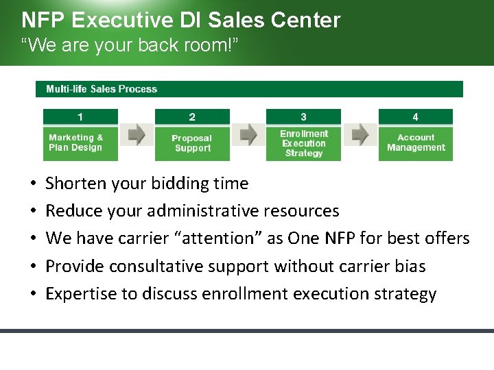 NFP Executive DI Sales Center “We are your back room!” • • • Shorten