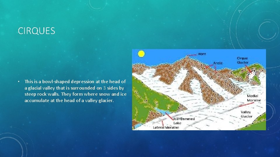 CIRQUES • This is a bowl-shaped depression at the head of a glacial valley