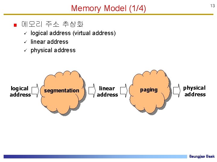 Memory Model (1/4) 13 메모리 주소 추상화 ü ü ü logical address (virtual address)