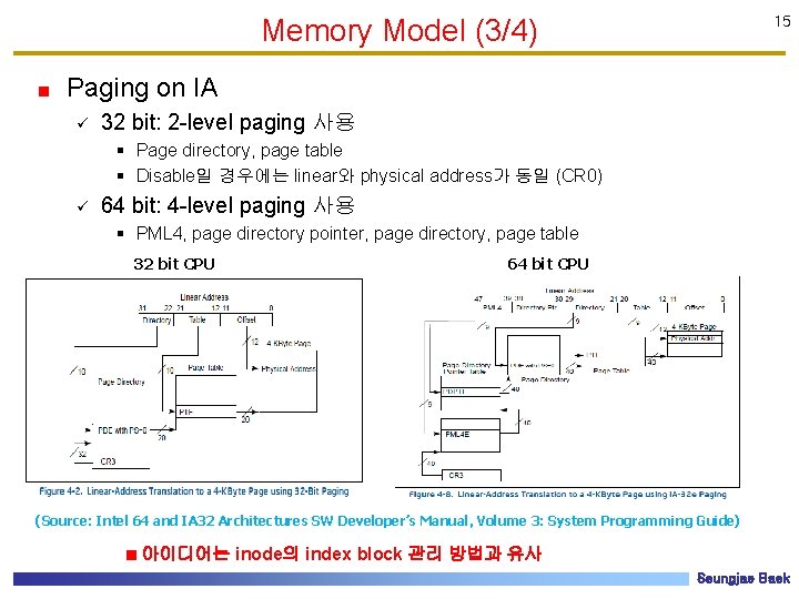 Memory Model (3/4) 15 Paging on IA ü 32 bit: 2 -level paging 사용