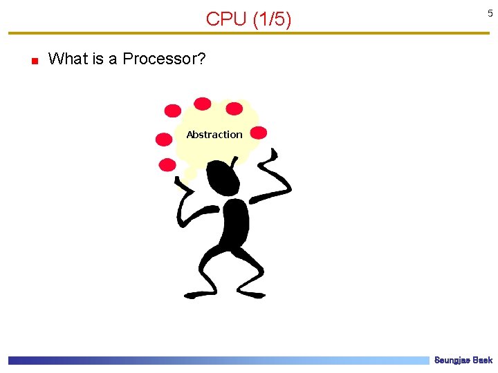 CPU (1/5) 5 What is a Processor? Abstraction Seungjae Baek 