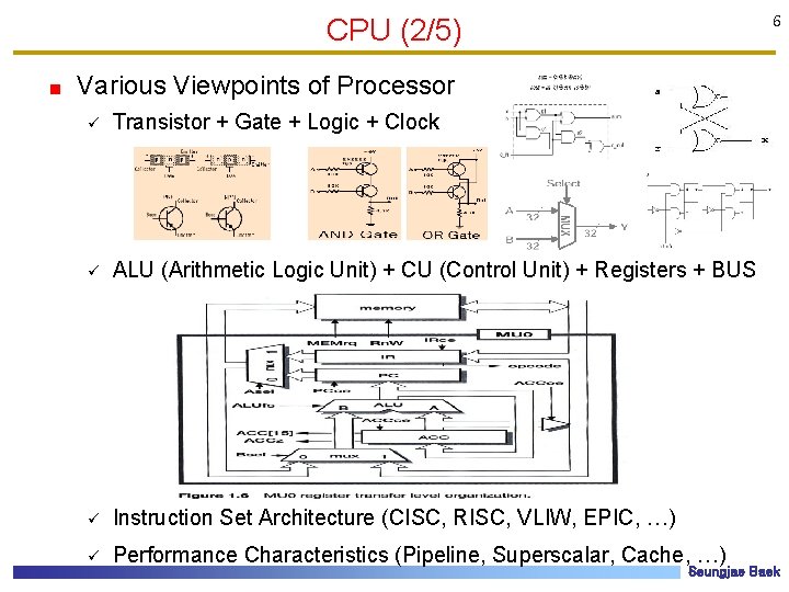 CPU (2/5) 6 Various Viewpoints of Processor ü Transistor + Gate + Logic +