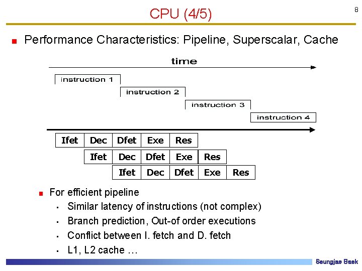 CPU (4/5) 8 Performance Characteristics: Pipeline, Superscalar, Cache Ifet Dec Dfet Exe Res For