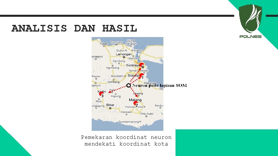 ANALISIS DAN HASIL Pemekaran koordinat neuron mendekati koordinat kota 