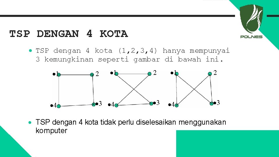 TSP DENGAN 4 KOTA · TSP dengan 4 kota (1, 2, 3, 4) hanya