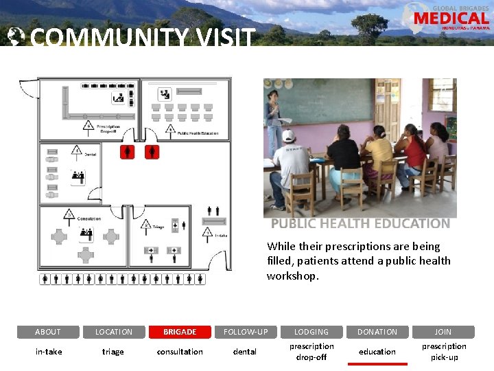 COMMUNITY VISIT While their prescriptions are being filled, patients attend a public health workshop.