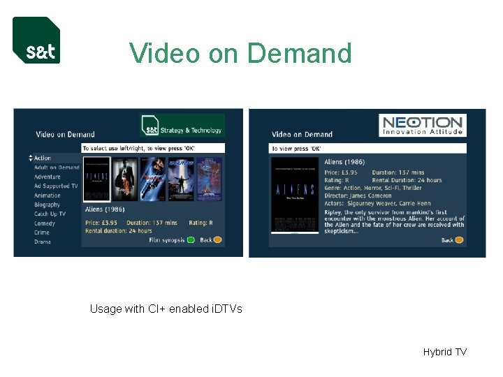 Video on Demand Usage with CI+ enabled i. DTVs Hybrid TV 
