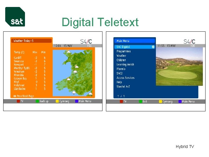 Digital Teletext Hybrid TV 