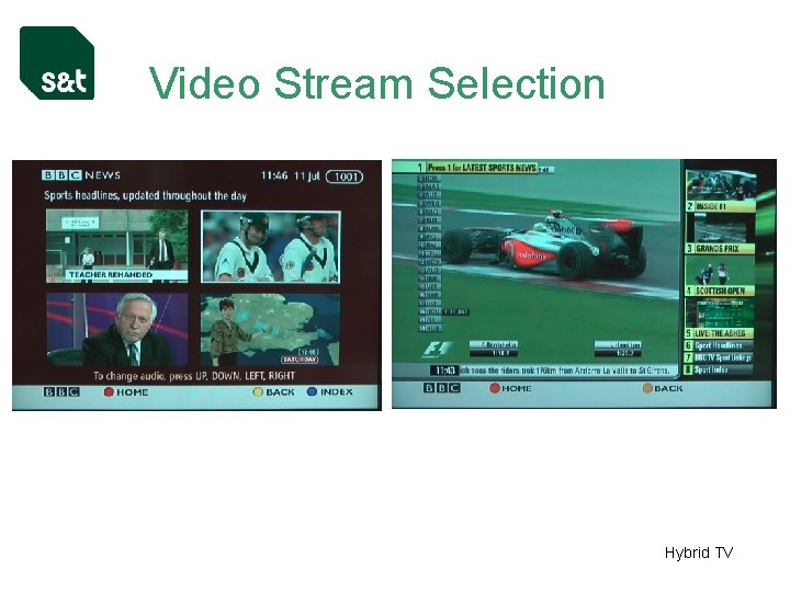 Video Stream Selection Hybrid TV 