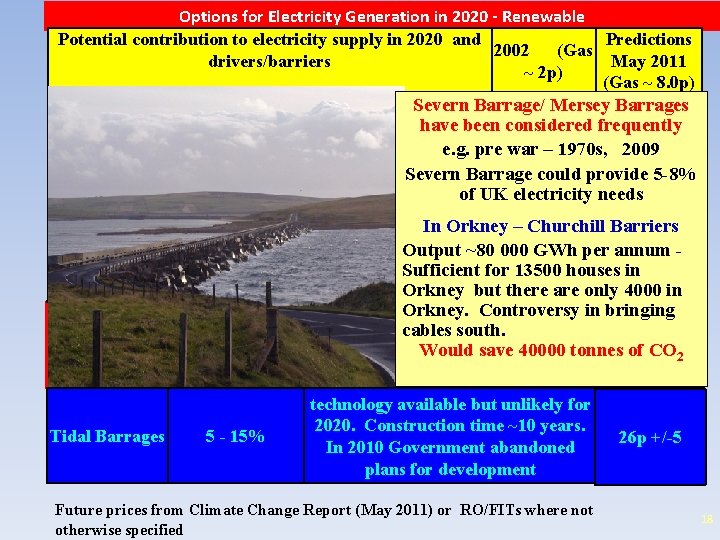 Options for Electricity Generation in 2020 - Renewable Potential contribution to electricity supply in